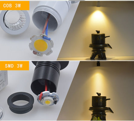 Mini luz LED moderna con cabeza ajustable