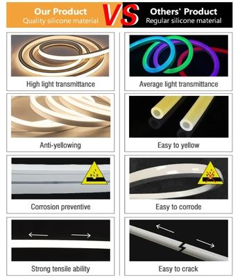 Luces de banda de neón de diodo flexible de silicona 2700k-5700k de neón RGBW LED Luces de neón