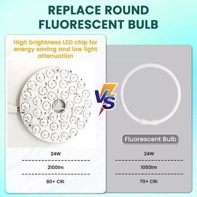 Alta luminosidad 230V 15W 110MM 36V 3CCT Parte de repuesto ventilador de techo placa de PCB controlador menos módulos LED atenuación y ajuste de color