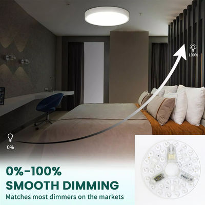 ERP Rosh módulos LED 5CCT 12W / 18W / 24W DIP interruptor ventilador de luz de techo con poder de bruja reemplaza el módulo LED