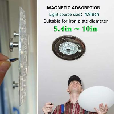 CE ERP 230V 24W 5CCT Modulo de techo con LED ajustable Control de inducción por radar