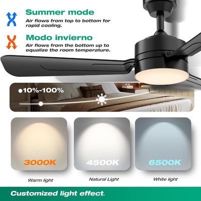 Ventiladores de techo con luces,Luz de ventilador LED de 36 pulgadas colgando con gancho,Ventilador de techo tipo gancho,Luz de ventilador de techo con enchufe,40W,3000-6500k,Remote Control,Ventilador portátil para cama de campamento,Patio,(Negro)